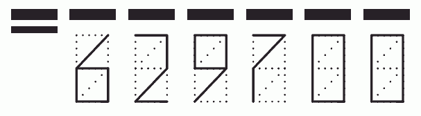 Пример заполнения индекса 629700