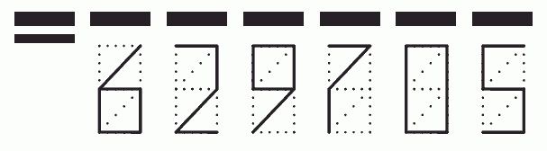 Пример заполнения индекса 629705