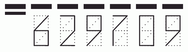 Пример заполнения индекса 629709