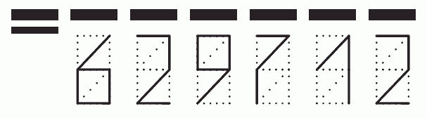 Пример заполнения индекса 629712