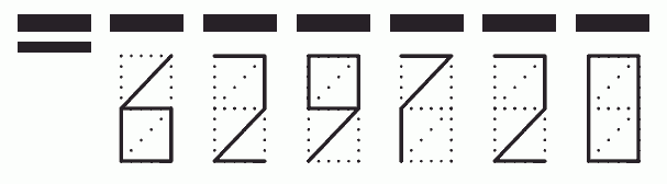 Пример заполнения индекса 629720