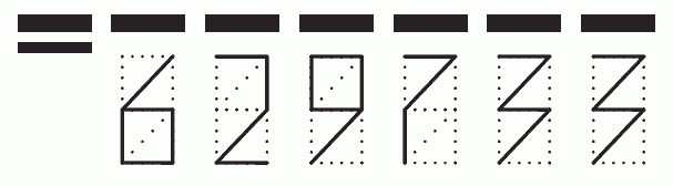 Пример заполнения индекса 629733