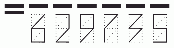 Пример заполнения индекса 629735