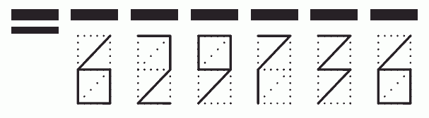 Пример заполнения индекса 629736