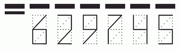 Пример заполнения индекса 629745