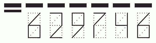 Пример заполнения индекса 629746