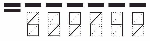 Пример заполнения индекса 629749