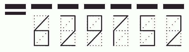 Пример заполнения индекса 629752