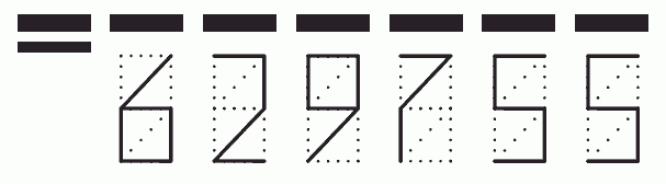 Пример заполнения индекса 629755