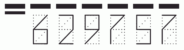 Пример заполнения индекса 629757