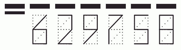 Пример заполнения индекса 629758