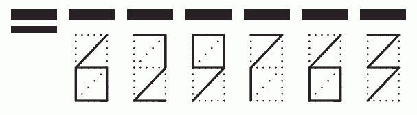 Пример заполнения индекса 629763