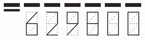 Пример заполнения индекса 629800