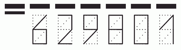 Пример заполнения индекса 629801