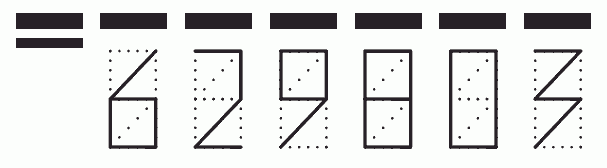 Пример заполнения индекса 629803