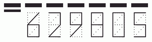 Пример заполнения индекса 629805