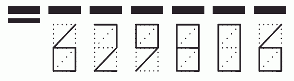 Пример заполнения индекса 629806