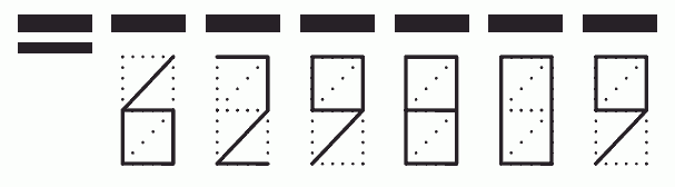 Пример заполнения индекса 629809