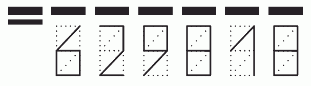 Пример заполнения индекса 629818