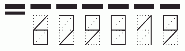 Пример заполнения индекса 629819