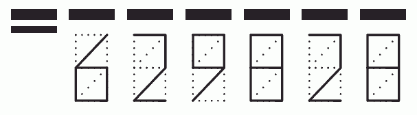 Пример заполнения индекса 629828