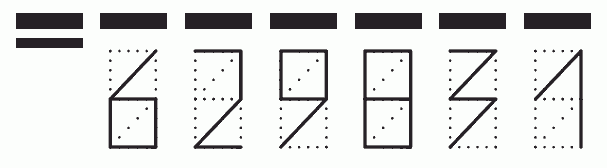 Пример заполнения индекса 629831