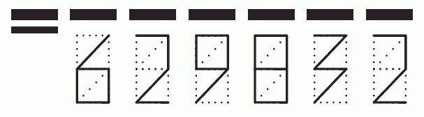 Пример заполнения индекса 629832