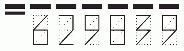 Пример заполнения индекса 629839