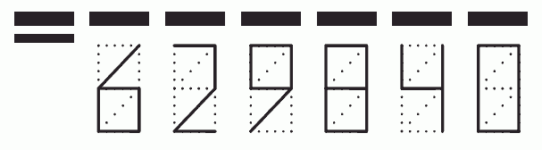 Пример заполнения индекса 629840