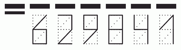 Пример заполнения индекса 629841