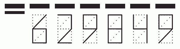 Пример заполнения индекса 629849