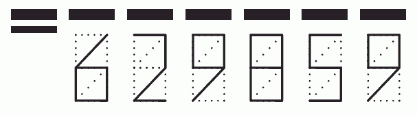 Пример заполнения индекса 629859