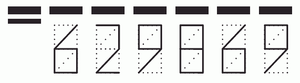 Пример заполнения индекса 629869