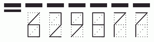 Пример заполнения индекса 629877