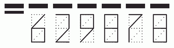 Пример заполнения индекса 629878