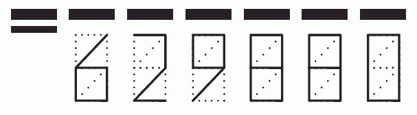 Пример заполнения индекса 629880