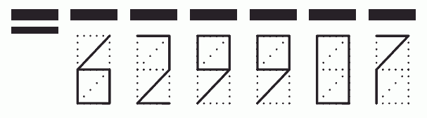 Пример заполнения индекса 629907