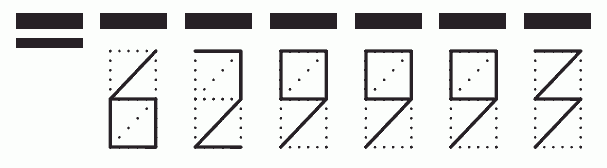 Пример заполнения индекса 629993