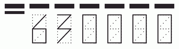 Пример заполнения индекса 630000