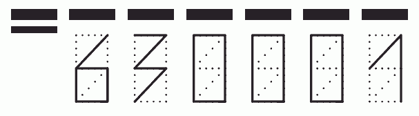 Пример заполнения индекса 630001
