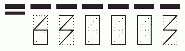 Пример заполнения индекса 630003