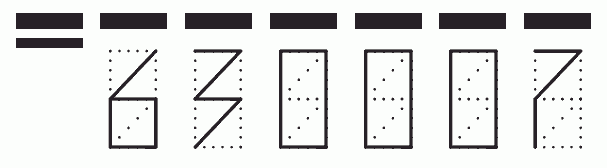 Пример заполнения индекса 630007