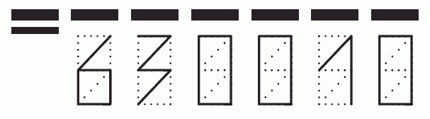 Пример заполнения индекса 630010