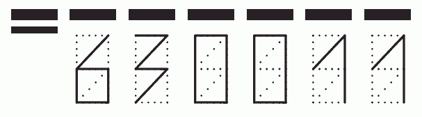 Пример заполнения индекса 630011