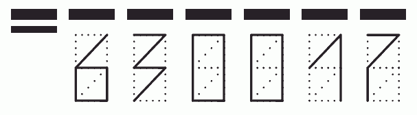 Пример заполнения индекса 630017