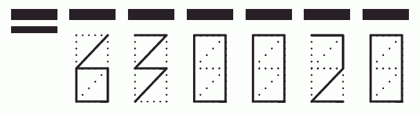 Пример заполнения индекса 630020