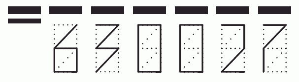 Пример заполнения индекса 630027