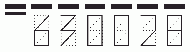 Пример заполнения индекса 630028