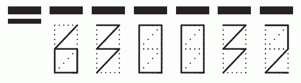 Пример заполнения индекса 630032