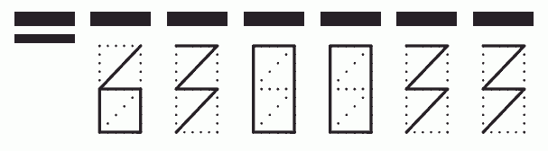 Пример заполнения индекса 630033